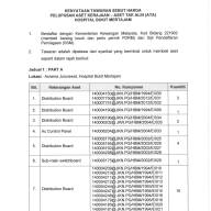 Tawaran Sebut Harga Pelupusan Aset Kerajaan-Aset Tak Alih (ATA) Hospital Bukit Mertajam