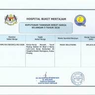 Keputusan Tawaran Sebut Harga Bilangan 3 Tahun 2026