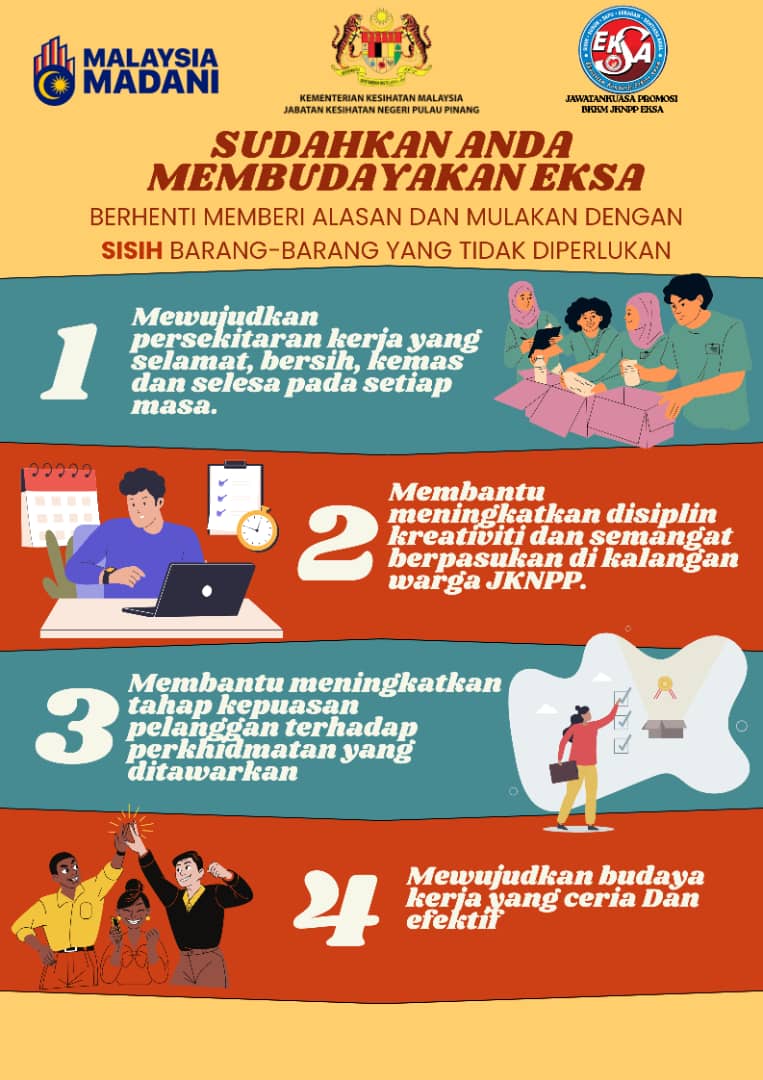 Budaya EKSA