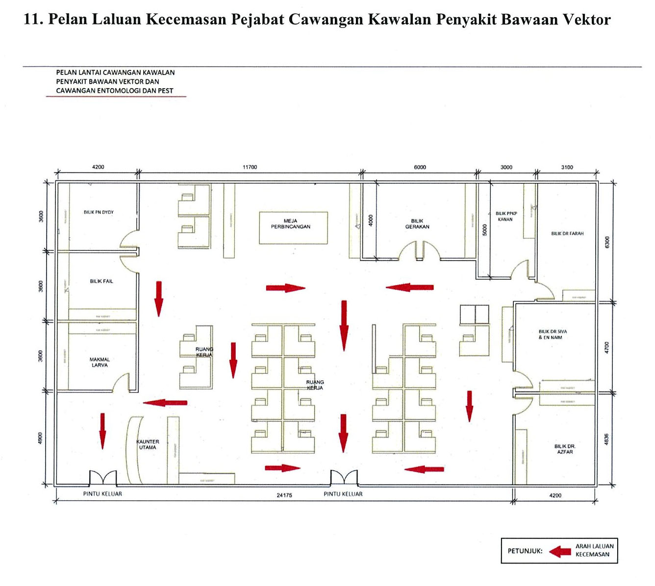 PELAN KECEMASAN CKPBV