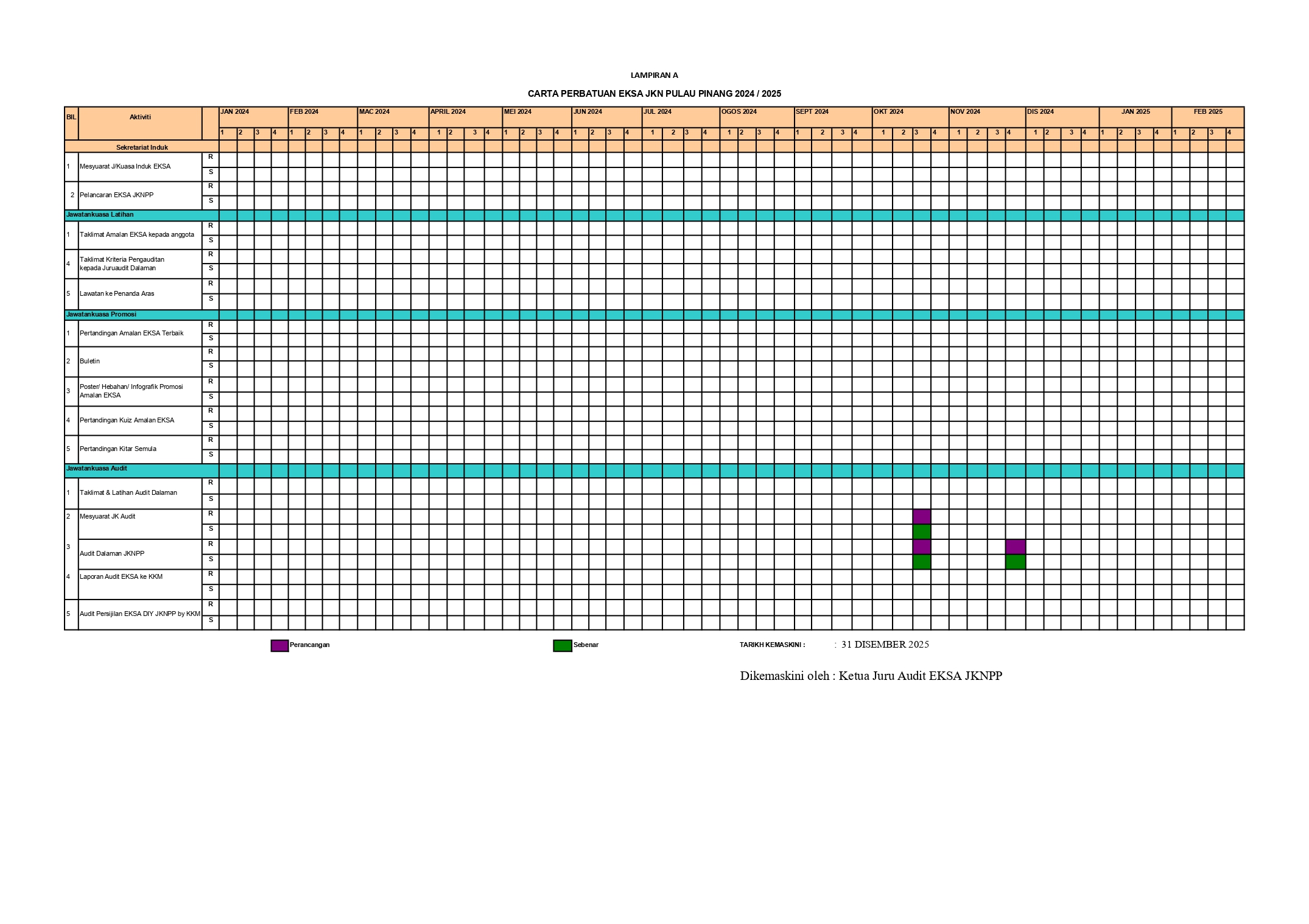 gant chart eksa jknpp 2024 2025 JK Audit page 0001