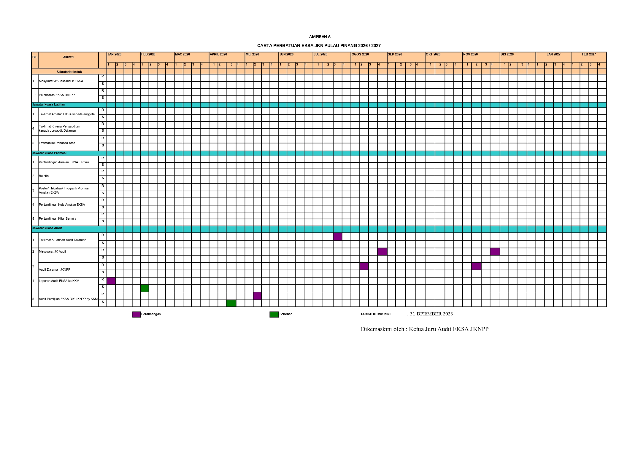 gant chart eksa jknpp 2026 2027 JK Audit page 0001