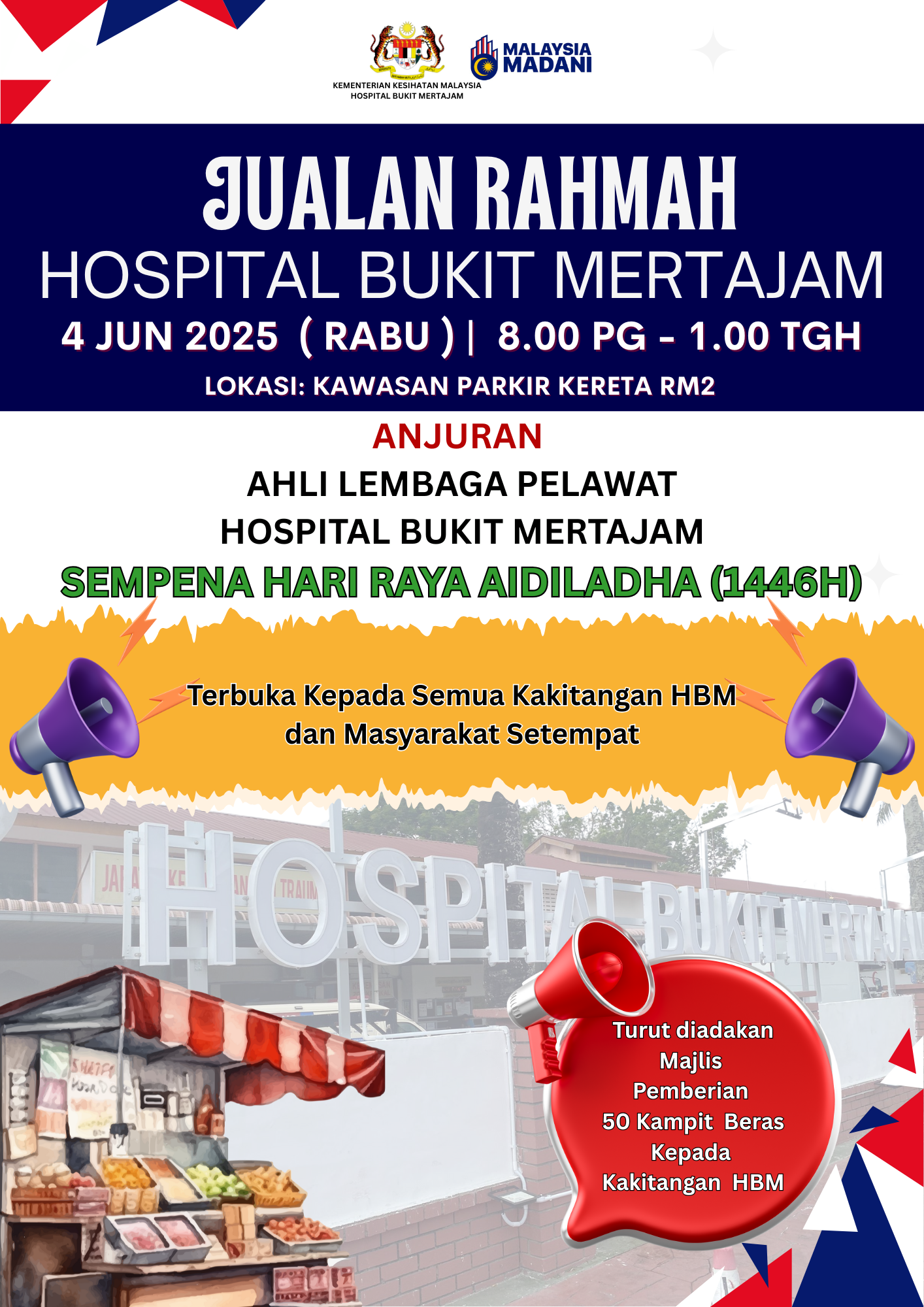 Copy of ATURCARA JUALAN RAHMAH