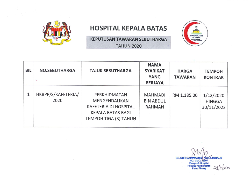 Keputusan Sebutharga Kafeteria