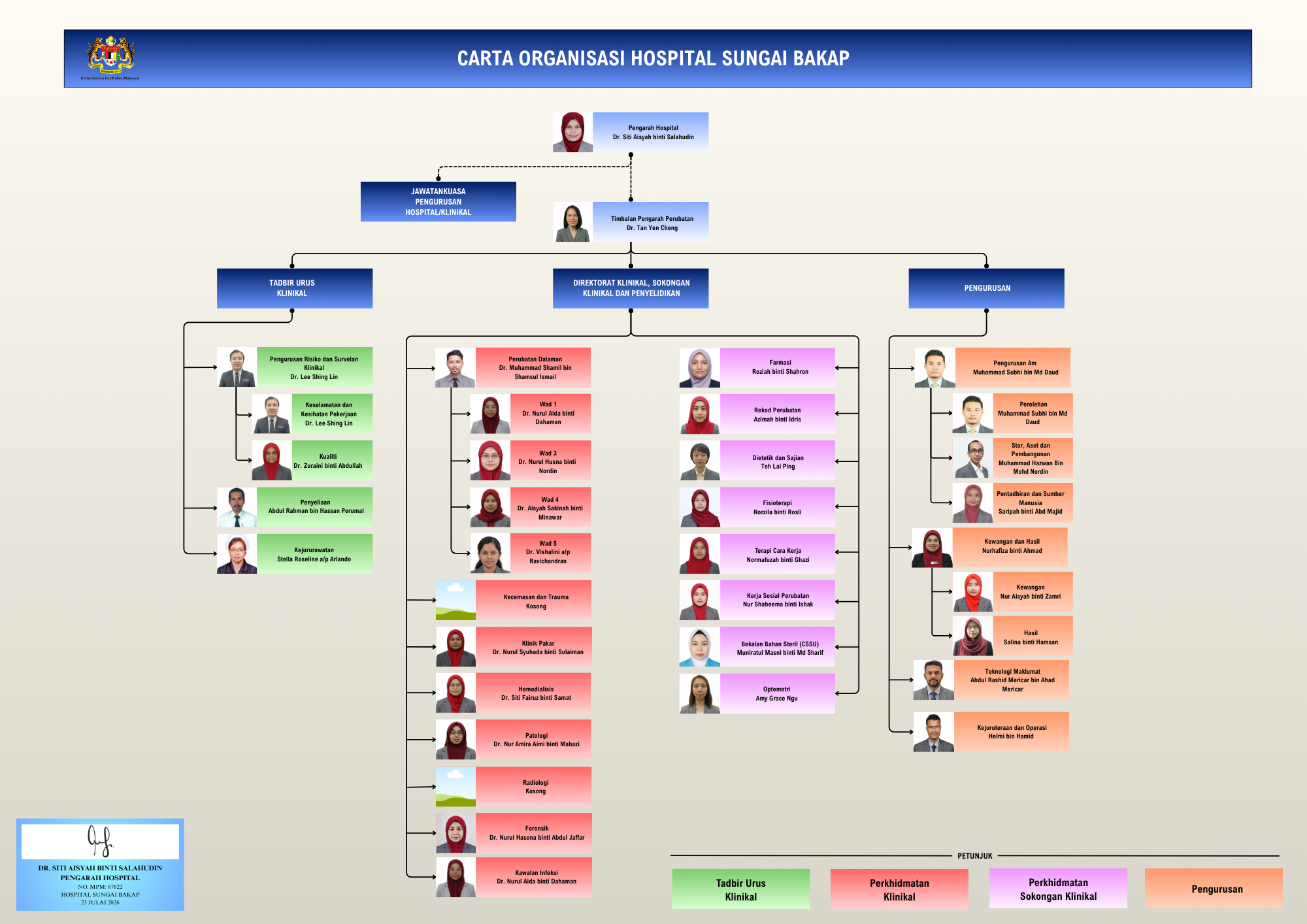 CARTA HSB 2026