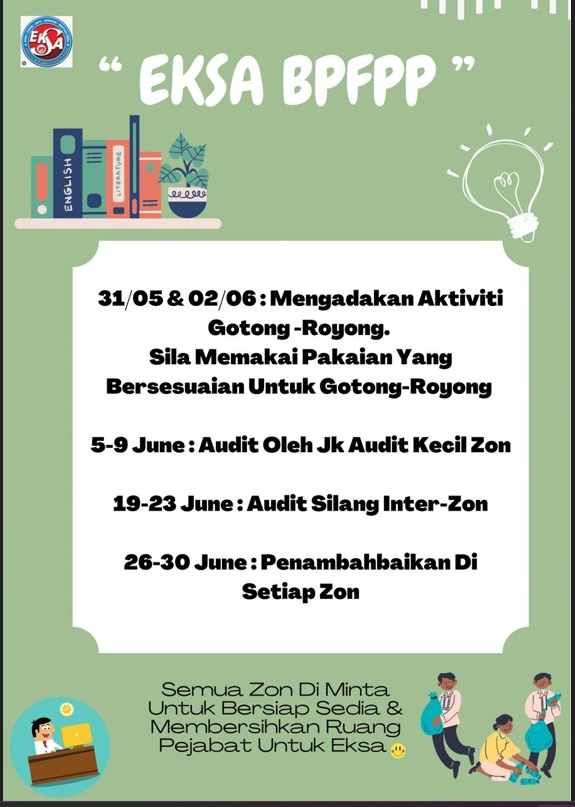 Poster Gotong Royong