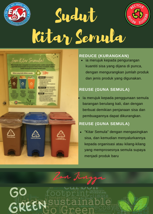 Sudut_kitar_semula.png